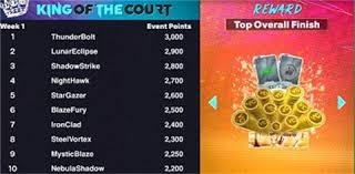 国脚谈留洋：竞争巨大但不会放弃